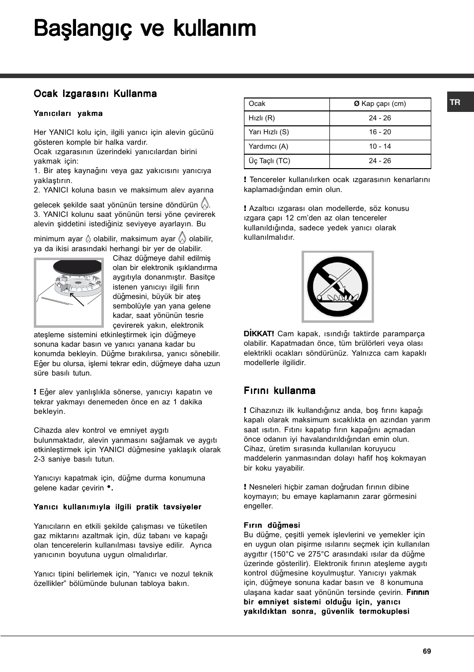 Baþlangýç ve kullaným | Hotpoint Ariston CP77SG1-HA User Manual | Page 69 / 76
