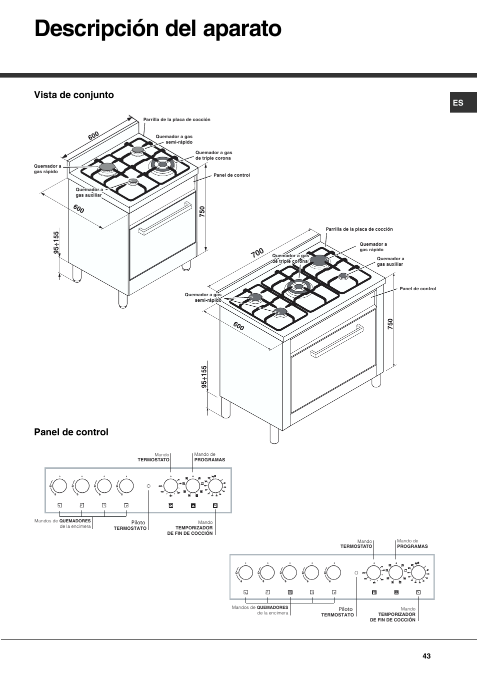 Descripción del aparato, Vista de conjunto panel de control | Hotpoint Ariston CP77SP2-HA User Manual | Page 43 / 76