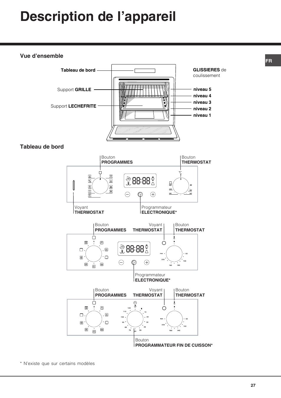 Description de l’appareil | Hotpoint Ariston Diamond FD 83.1 (MR)-HA User Manual | Page 27 / 68