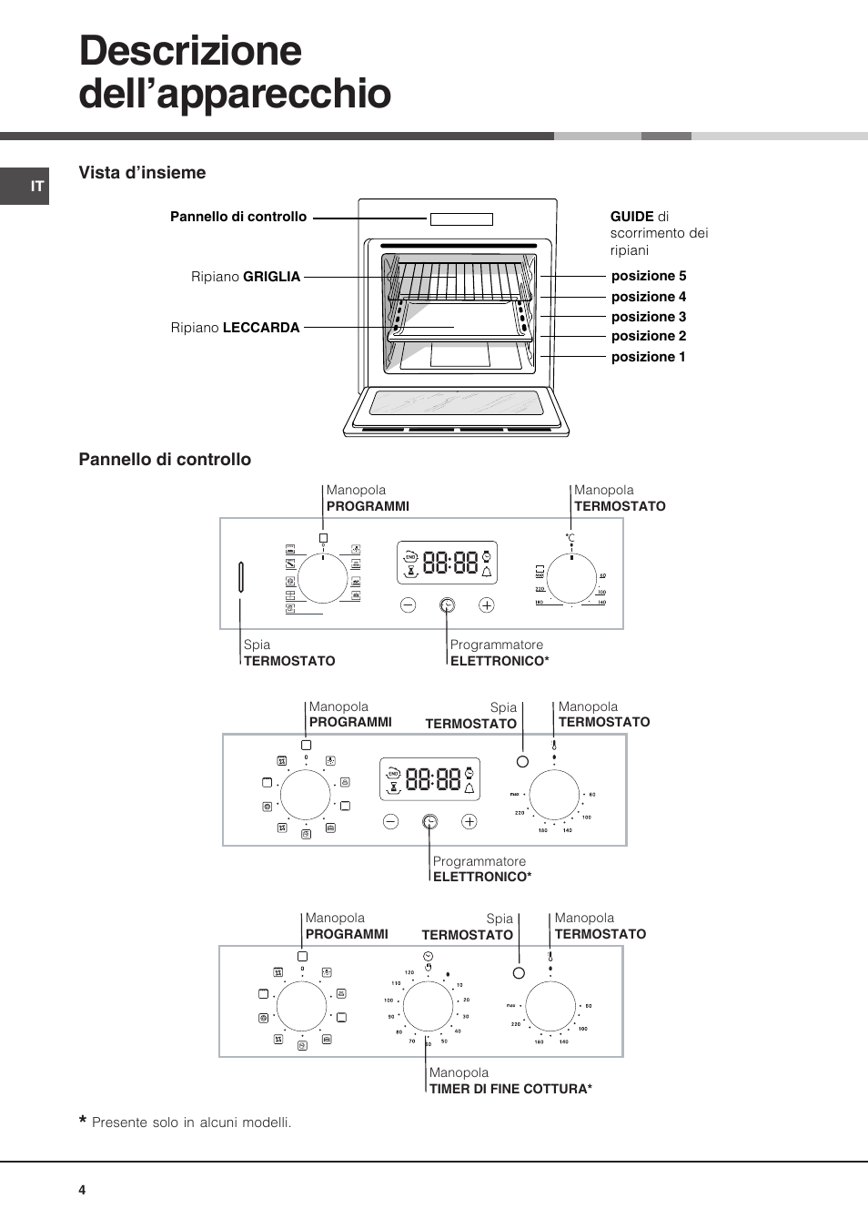 Descrizione dell’apparecchio | Hotpoint Ariston Diamond FD 83.1 (MR)-HA User Manual | Page 4 / 68
