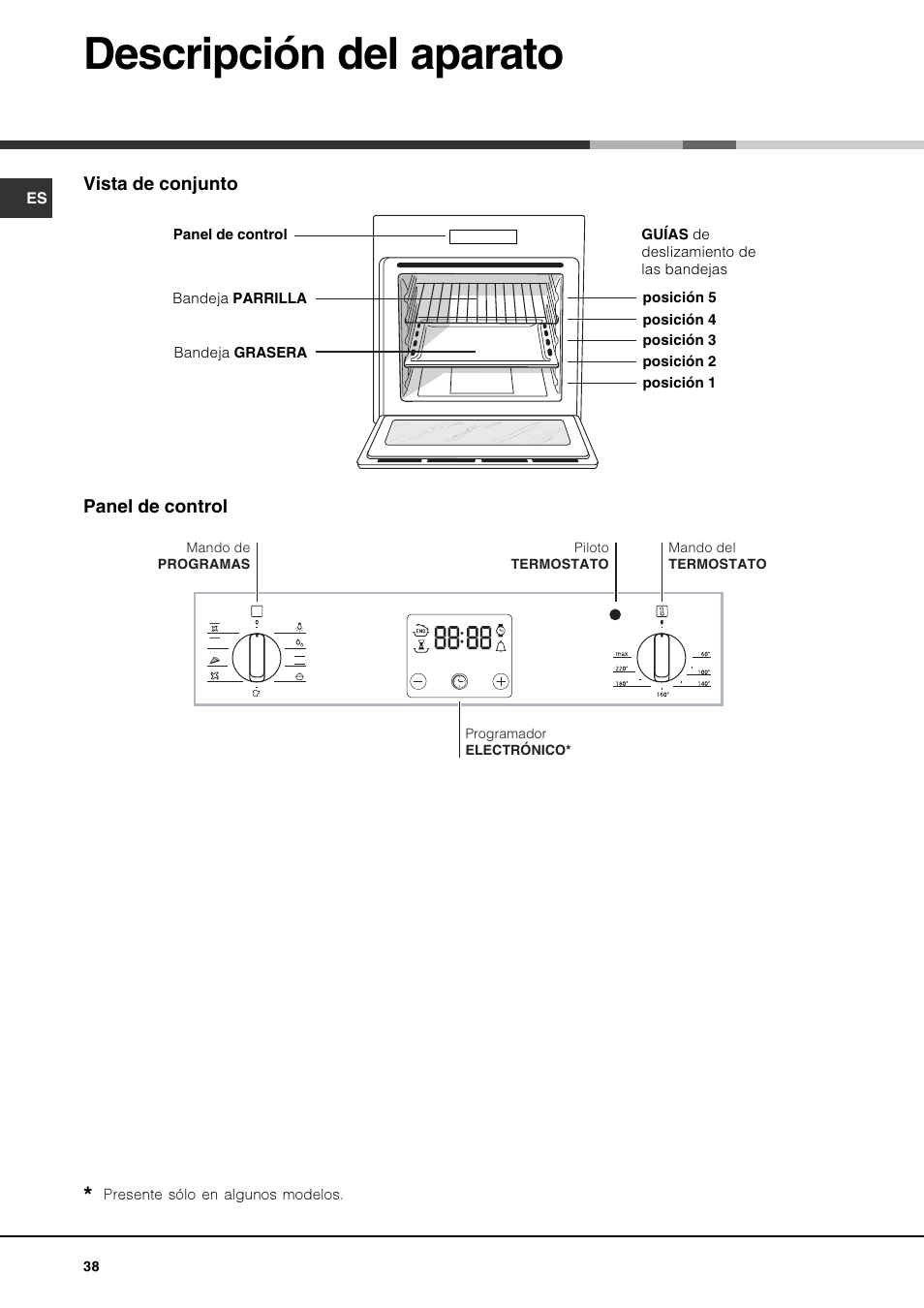 Descripción del aparato | Hotpoint Ariston Luce FK 83 X-HA User Manual | Page 38 / 72