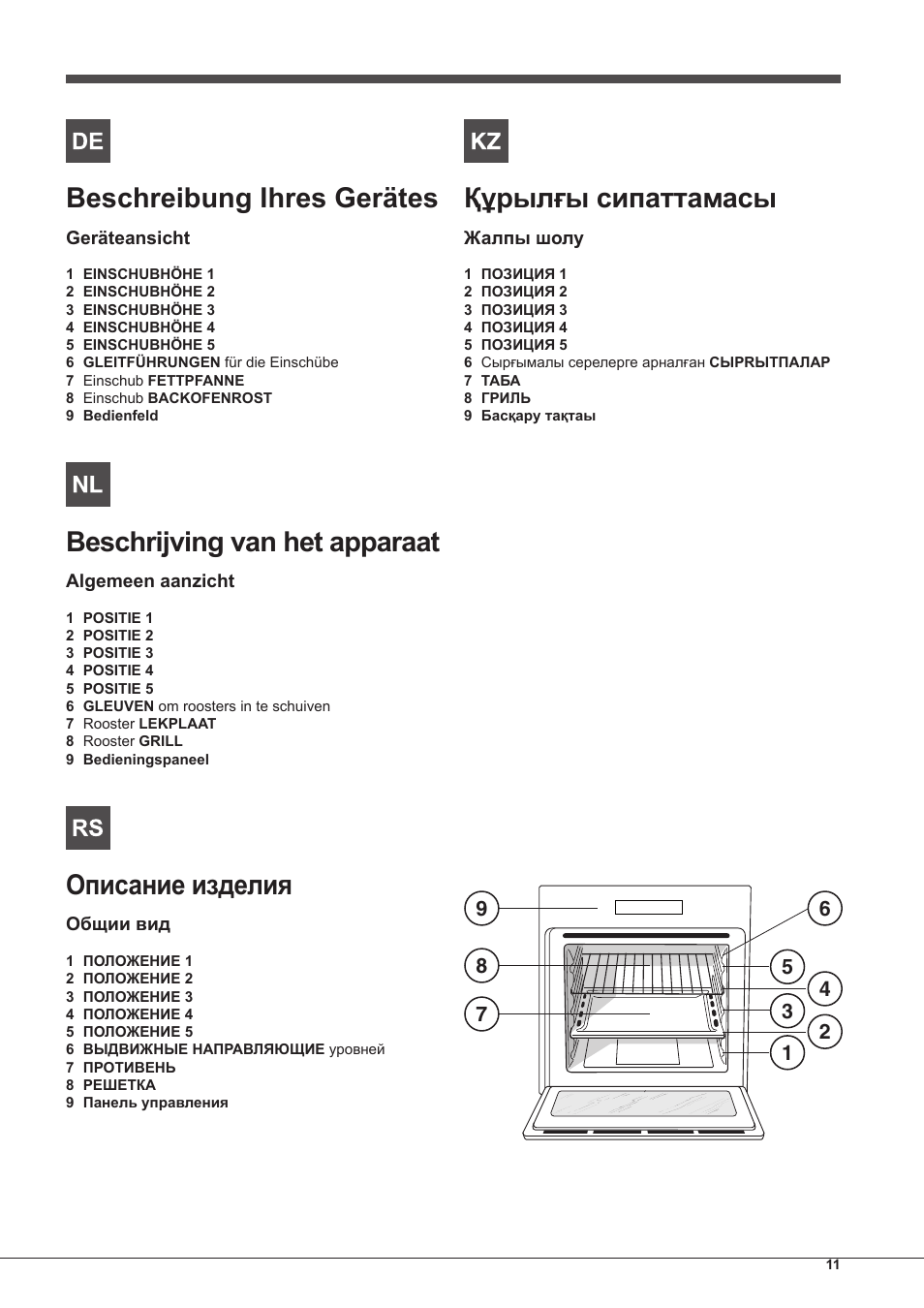 Beschreibung ihres gerätes, Beschrijving van het apparaat, Описание изделия | Құрылғы сипаттамасы | Hotpoint Ariston Style FH 51 (BK)-HA User Manual | Page 11 / 76