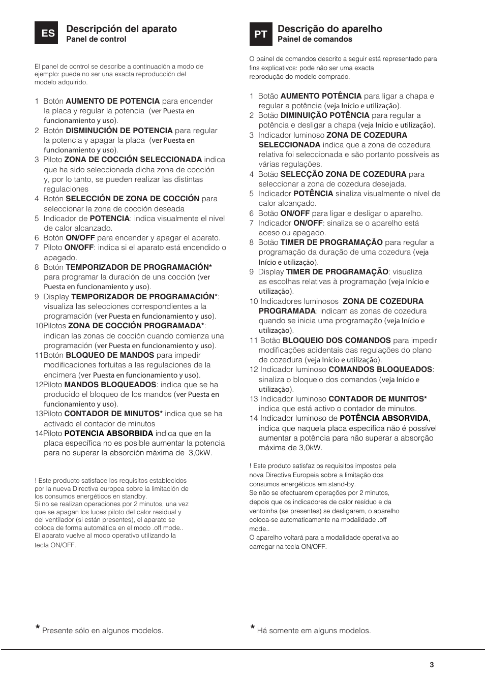 Descripción del aparato, Es descrição do aparelho | Hotpoint Ariston KIC 740 B IT User Manual | Page 3 / 80