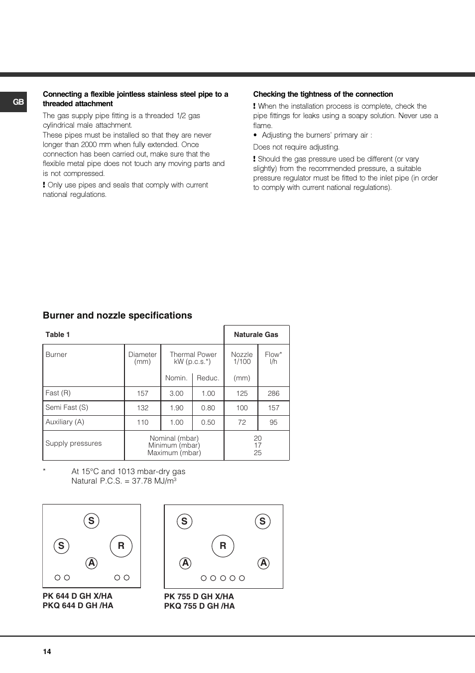 Burner and nozzle specifications | Hotpoint Ariston PKQ 644 D GH (K)-HA User Manual | Page 14 / 80