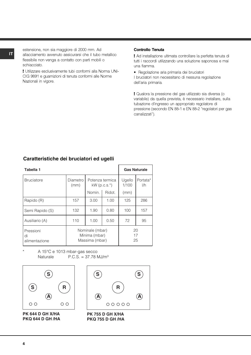 Hotpoint Ariston PKQ 644 D GH (K)-HA User Manual | Page 4 / 80