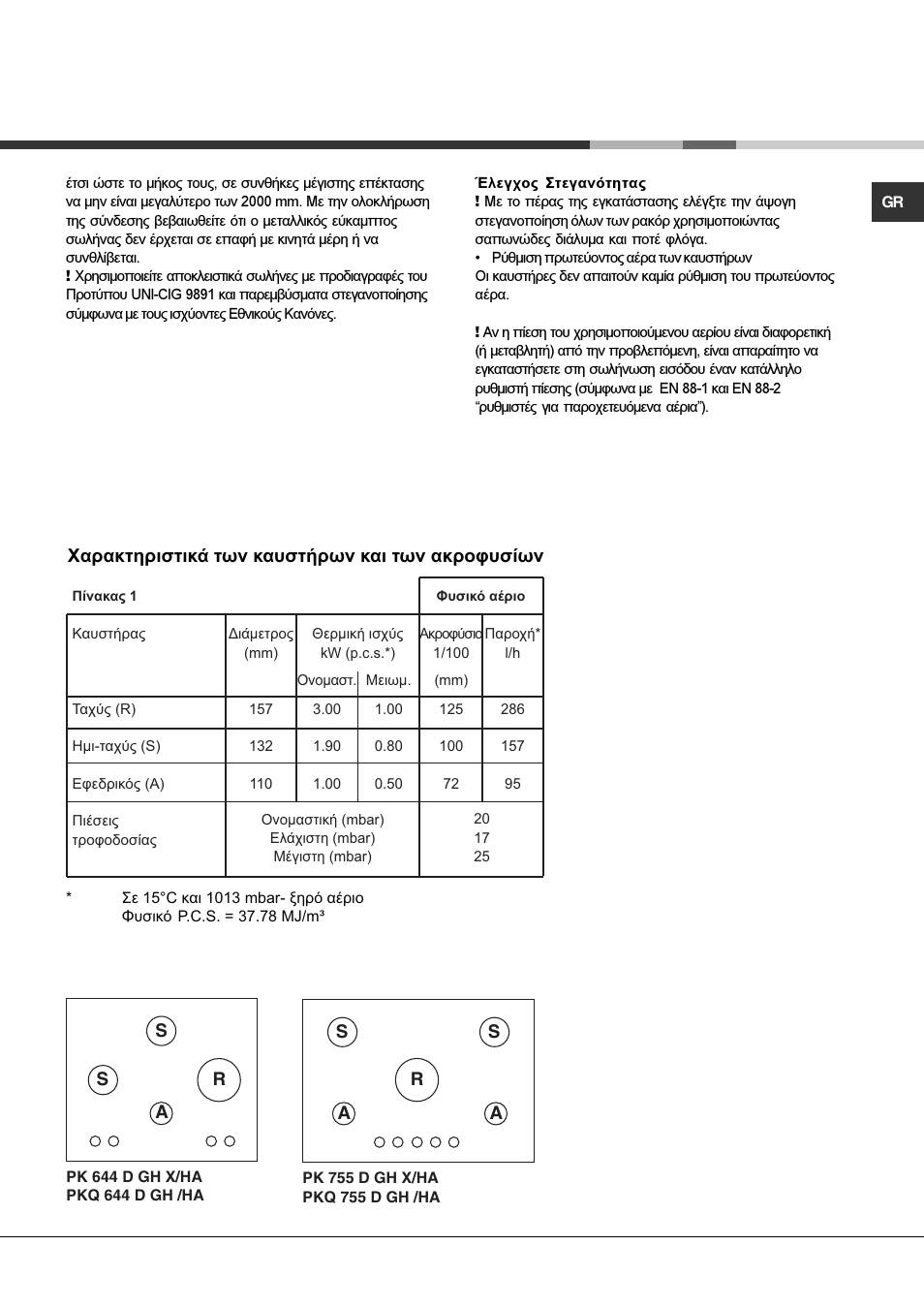 Hotpoint Ariston PKQ 644 D GH (K)-HA User Manual | Page 73 / 80