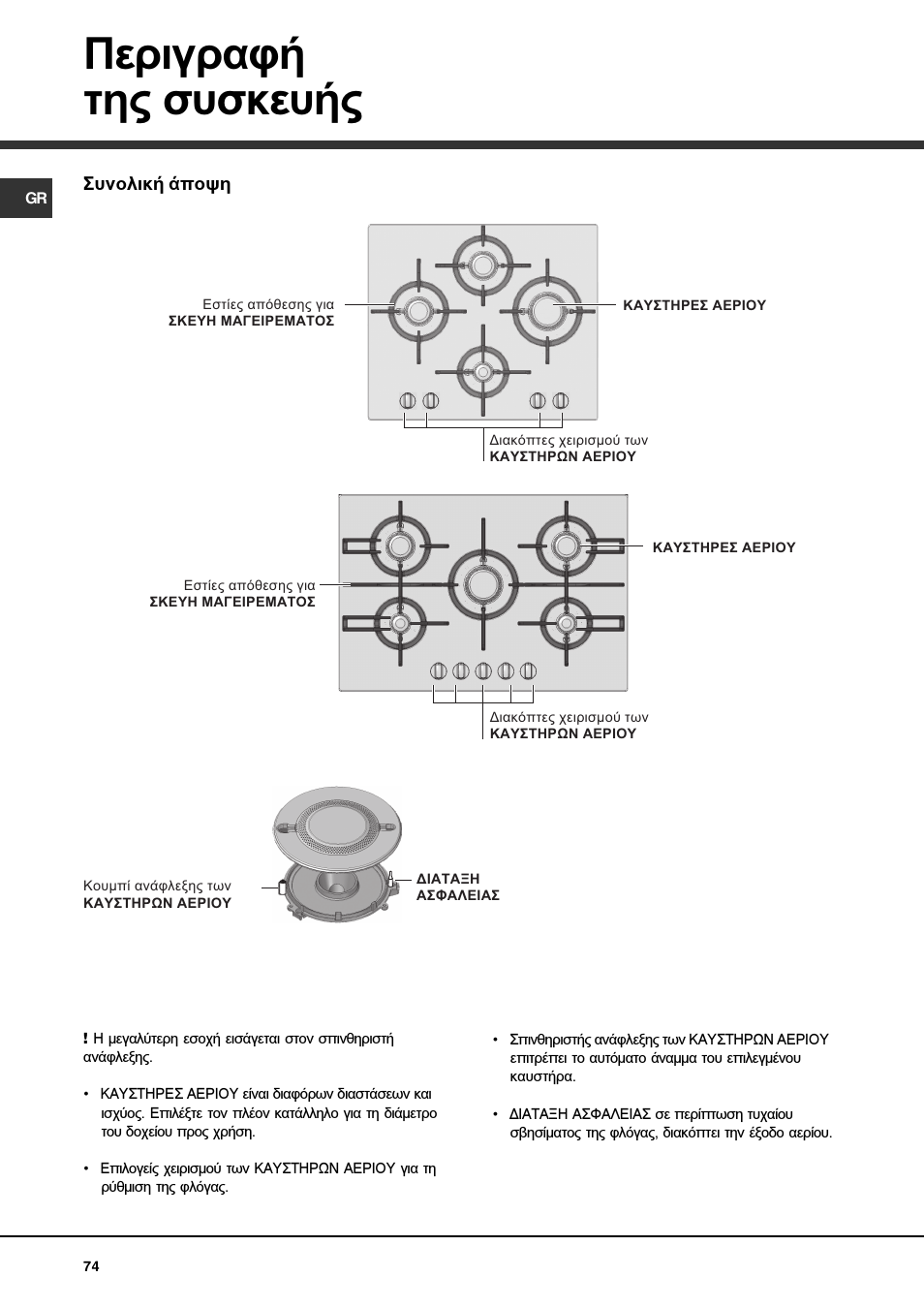 Ресйгсбцю фзт ухукехют | Hotpoint Ariston PKQ 644 D GH (K)-HA User Manual | Page 74 / 80