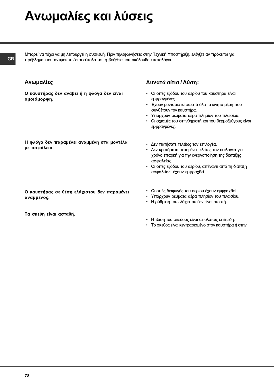 Бнщмбляет кбй лэуейт | Hotpoint Ariston PKQ 644 D GH (K)-HA User Manual | Page 78 / 80
