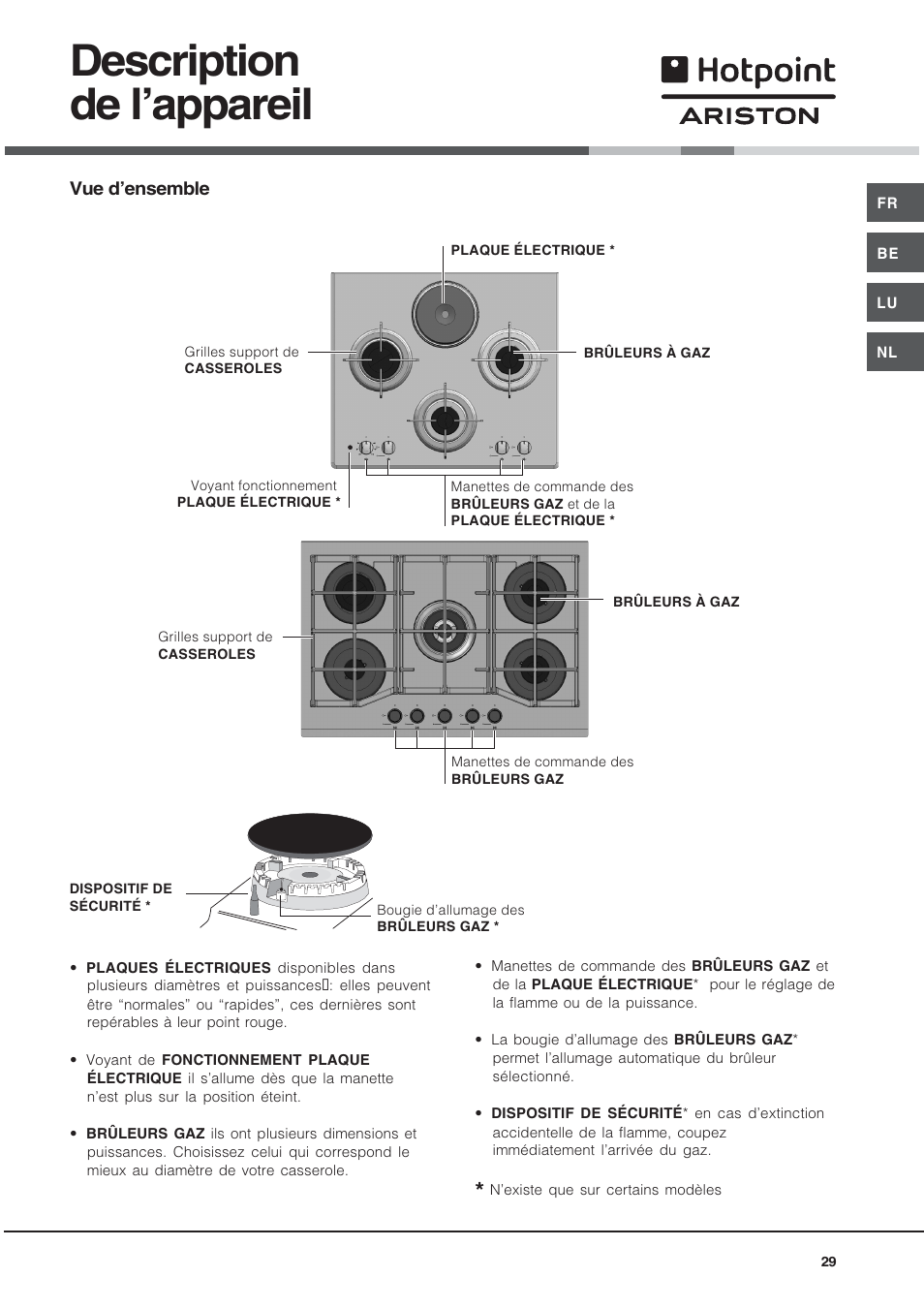 Description de lappareil | Hotpoint Ariston TD 640 S (ICE) IX-HA User Manual | Page 29 / 56