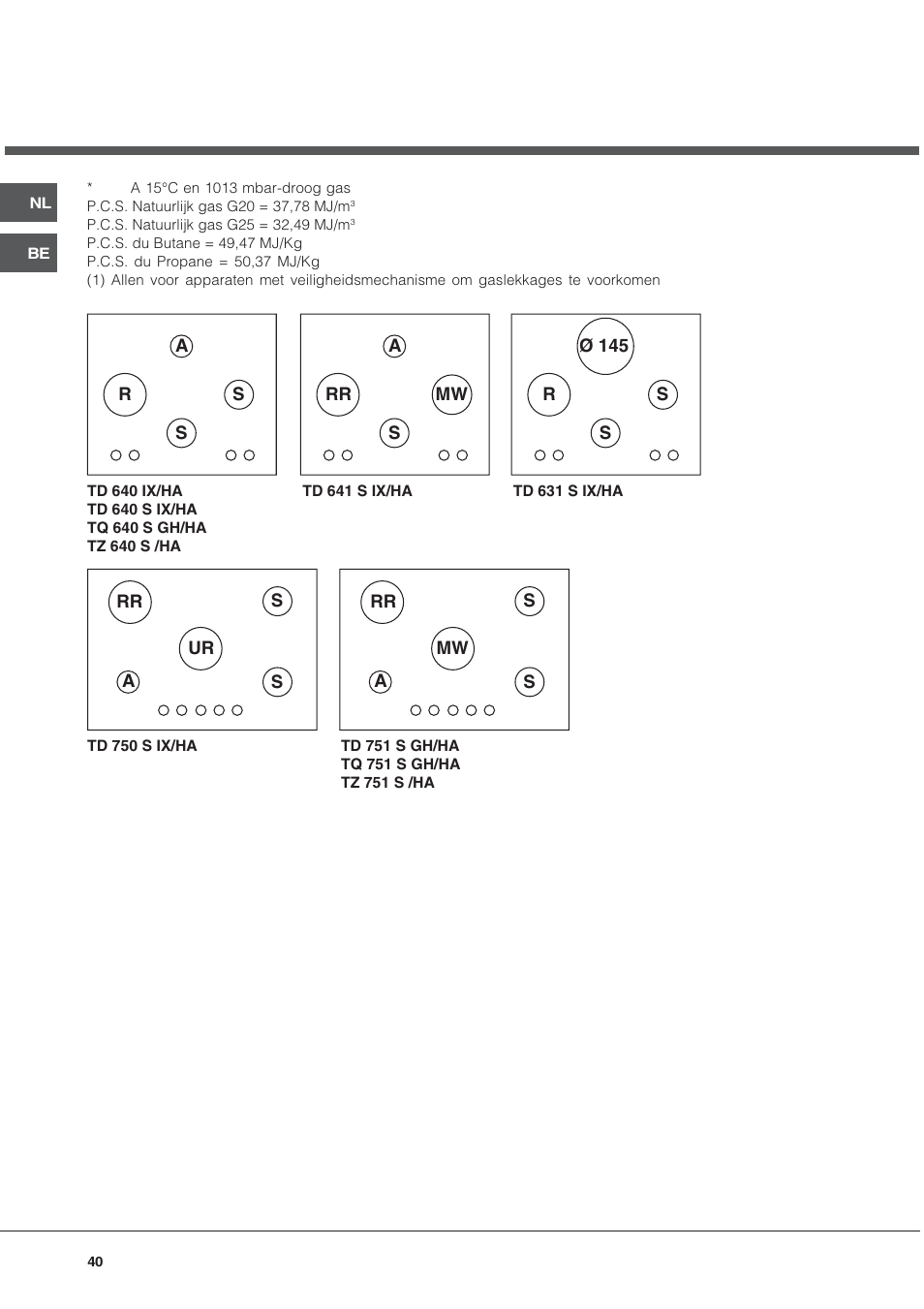 Hotpoint Ariston TD 640 S (ICE) IX-HA User Manual | Page 40 / 56