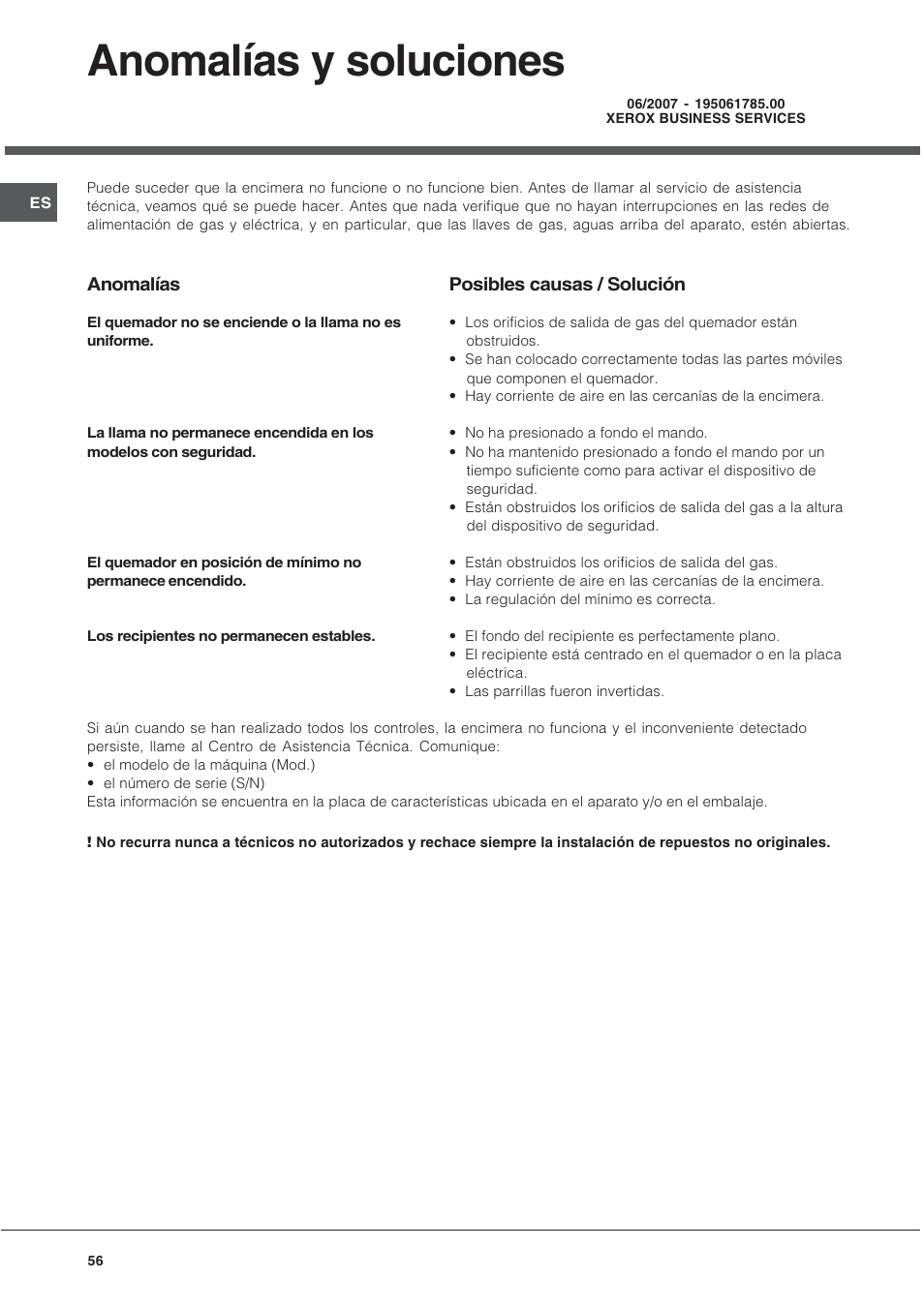 Anomalías y soluciones | Hotpoint Ariston TD 640 S (ICE) IX-HA User Manual | Page 56 / 56