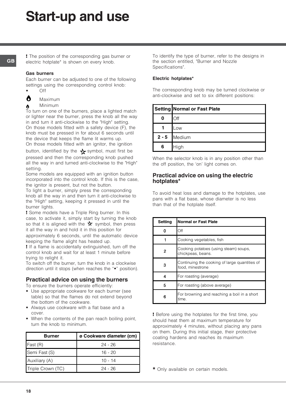 Start-up and use, Practical advice on using the burners, Practical advice on using the electric hotplates | Hotpoint Ariston PF 640 ES (WH)-HA User Manual | Page 18 / 56