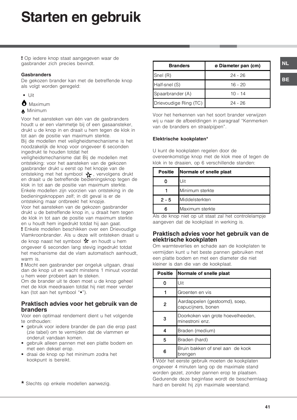 Starten en gebruik, Praktisch advies voor het gebruik van de branders | Hotpoint Ariston PF 640 ES (WH)-HA User Manual | Page 41 / 56
