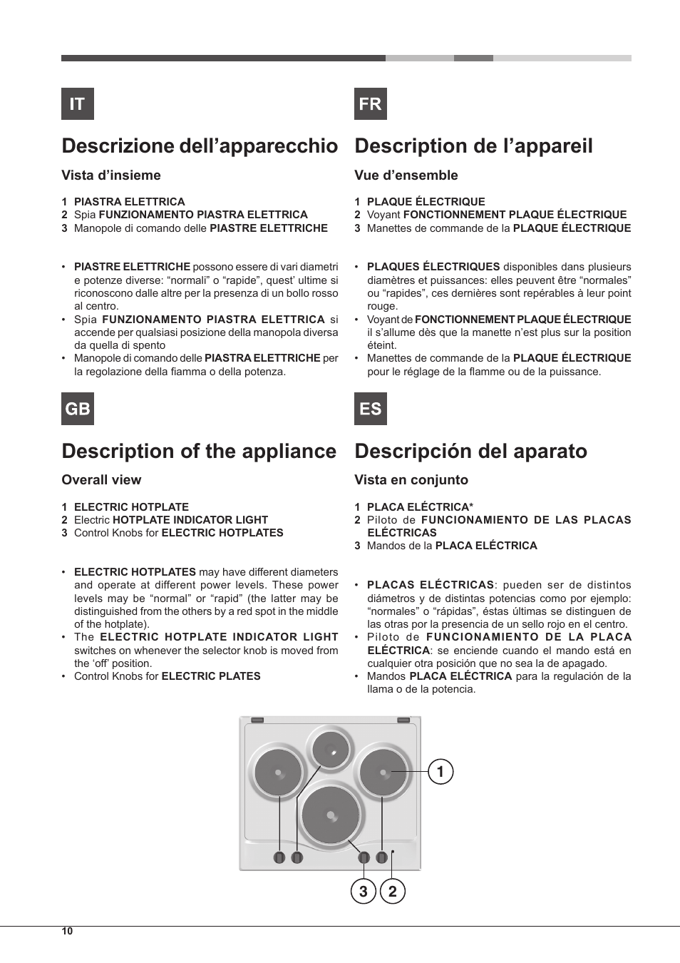 Descrizione dell’apparecchio, Description of the appliance, Description de l’appareil | Descripción del aparato | Hotpoint Ariston PC 604 (WH)-HA User Manual | Page 10 / 44