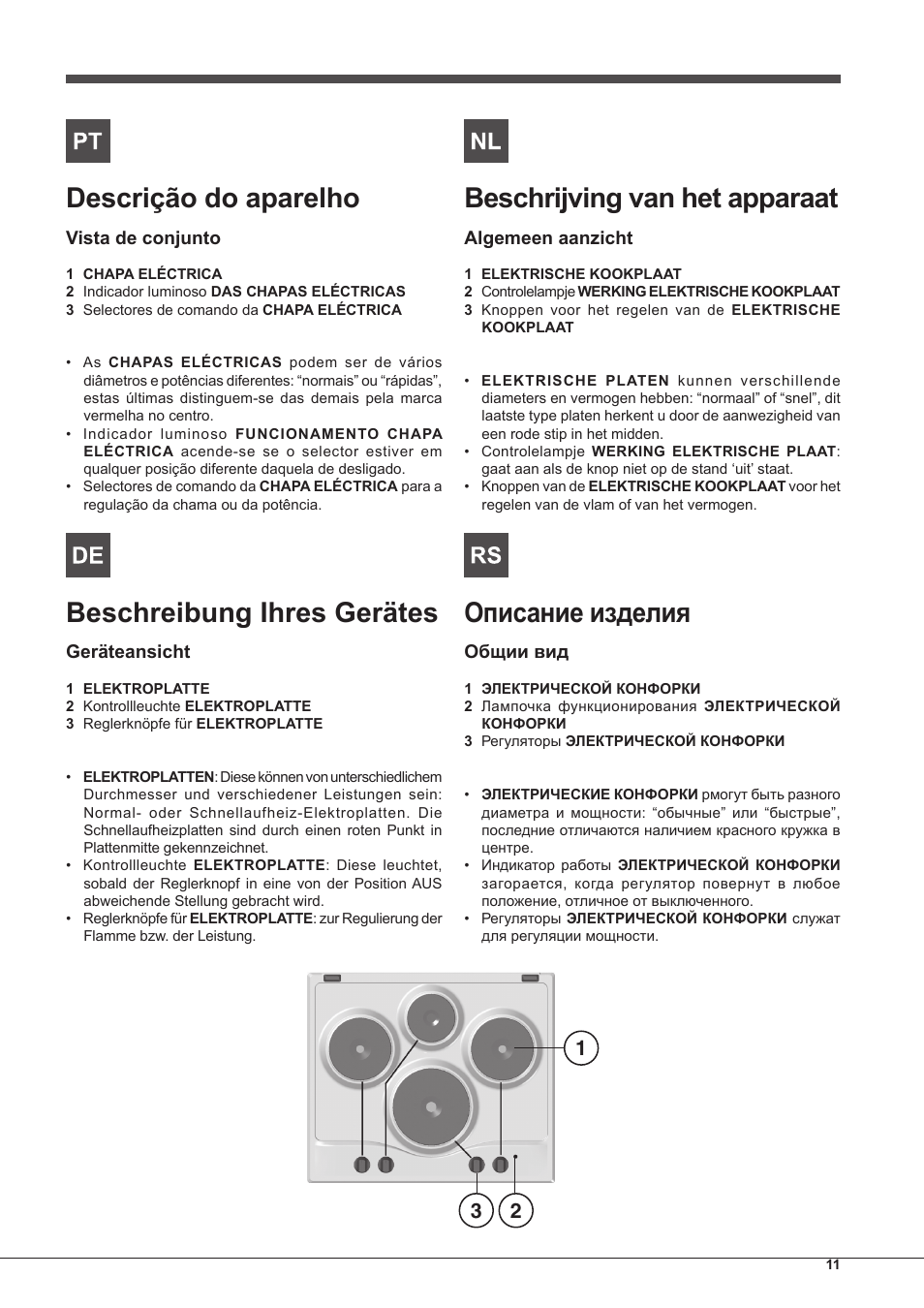 Descrição do aparelho, Beschreibung ihres gerätes, Beschrijving van het apparaat | Описание изделия | Hotpoint Ariston PC 604 (WH)-HA User Manual | Page 11 / 44
