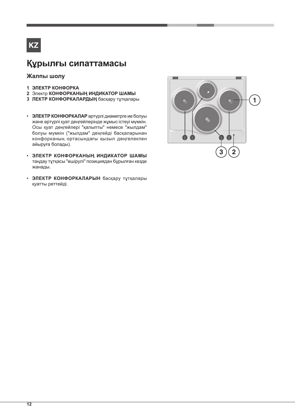 Құрылғы сипаттамасы | Hotpoint Ariston PC 604 (WH)-HA User Manual | Page 12 / 44