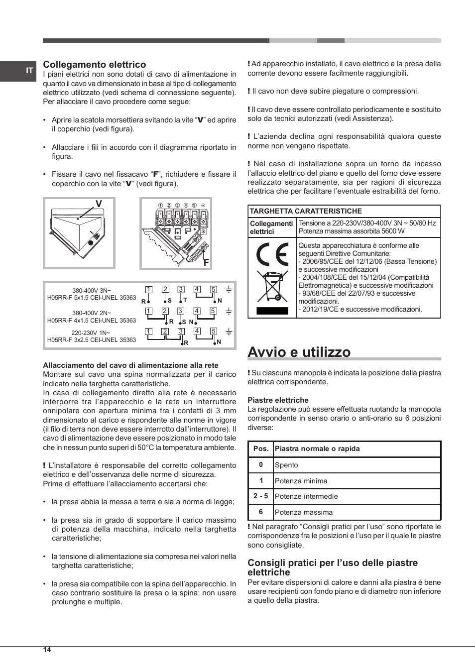 Avvio e utilizzo, Collegamento elettrico | Hotpoint Ariston PC 604 (WH)-HA User Manual | Page 14 / 44