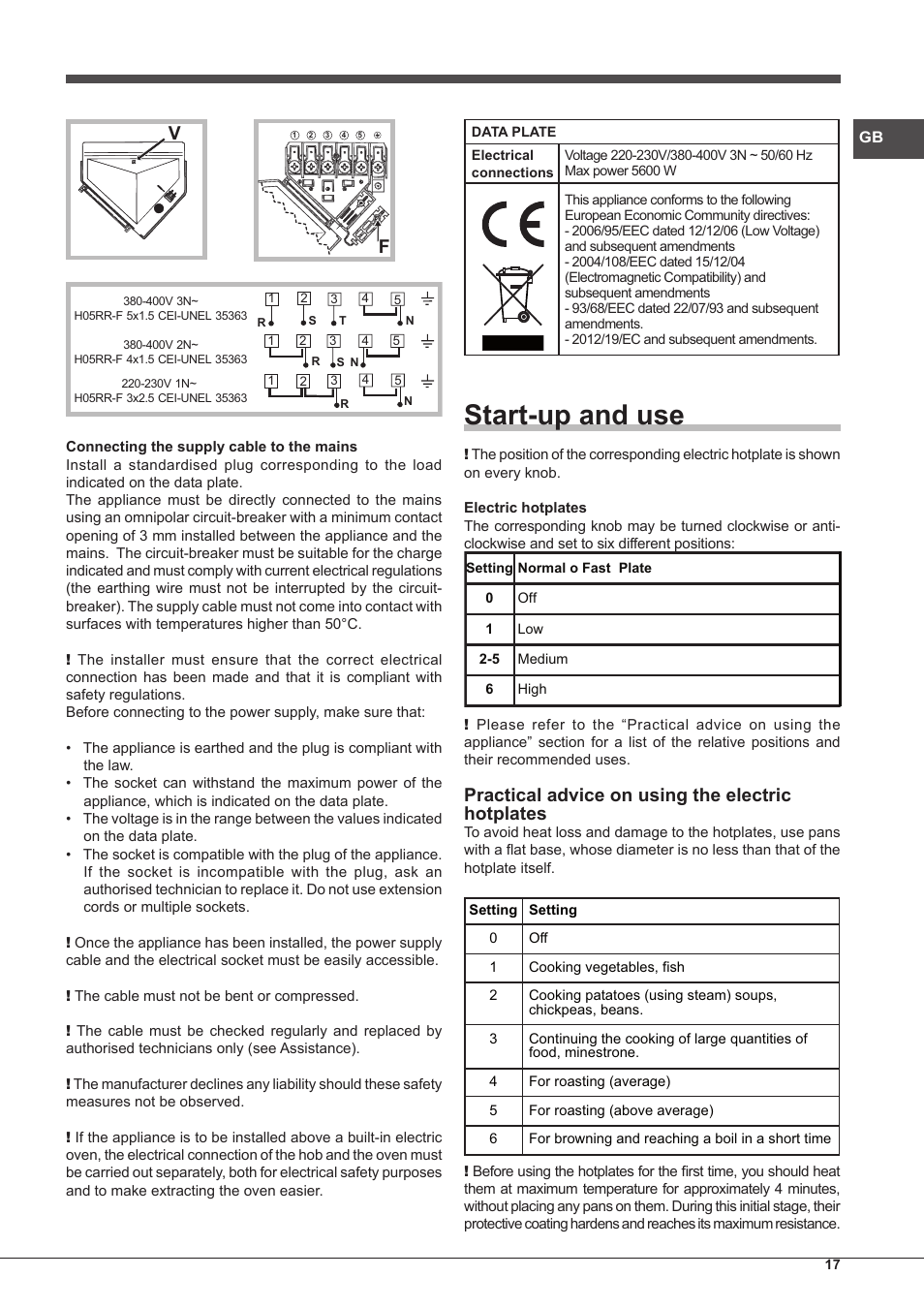 Start-up and use, Practical advice on using the electric hotplates | Hotpoint Ariston PC 604 (WH)-HA User Manual | Page 17 / 44
