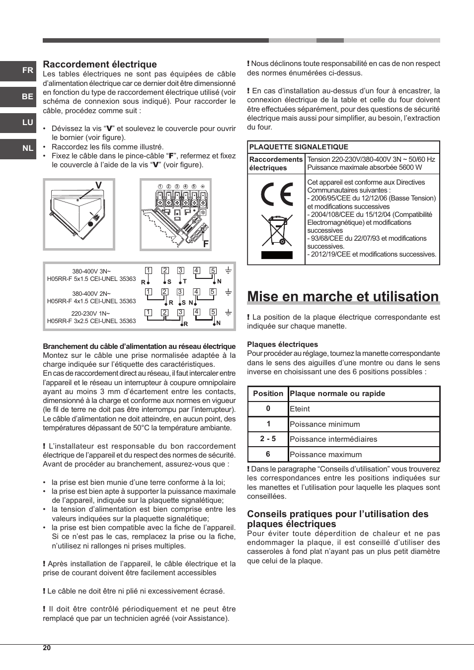 Mise en marche et utilisation, Raccordement électrique | Hotpoint Ariston PC 604 (WH)-HA User Manual | Page 20 / 44