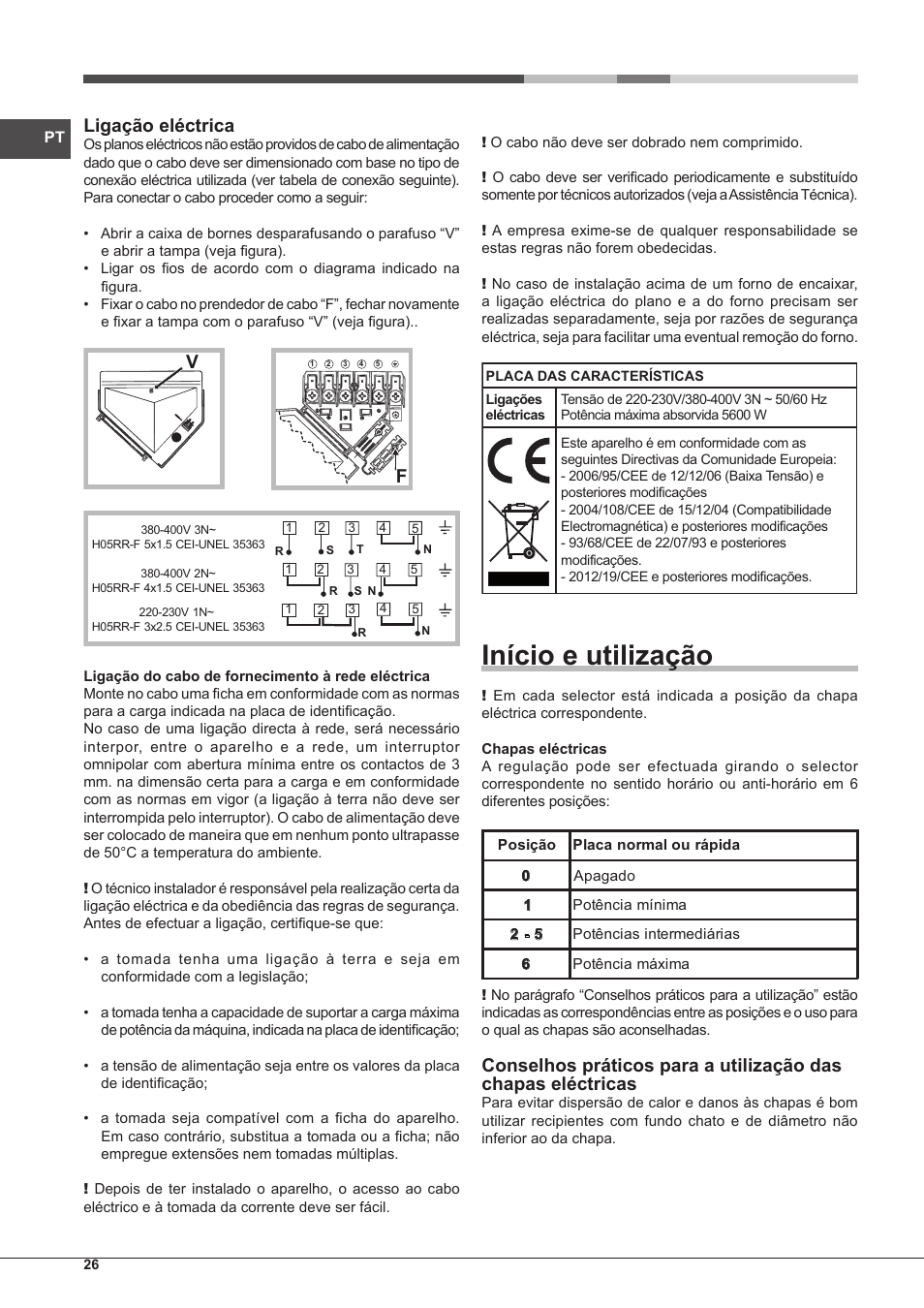 Início e utilização, Ligação eléctrica | Hotpoint Ariston PC 604 (WH)-HA User Manual | Page 26 / 44