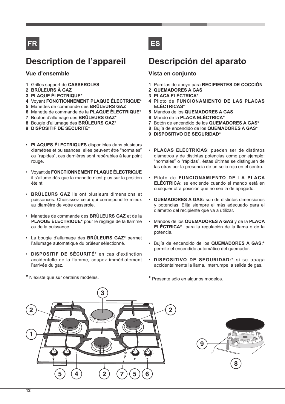Description de l’appareil, Descripción del aparato, Vue d’ensemble | Vista en conjunto | Hotpoint Ariston PH 640MST (AV) R-HA User Manual | Page 12 / 84