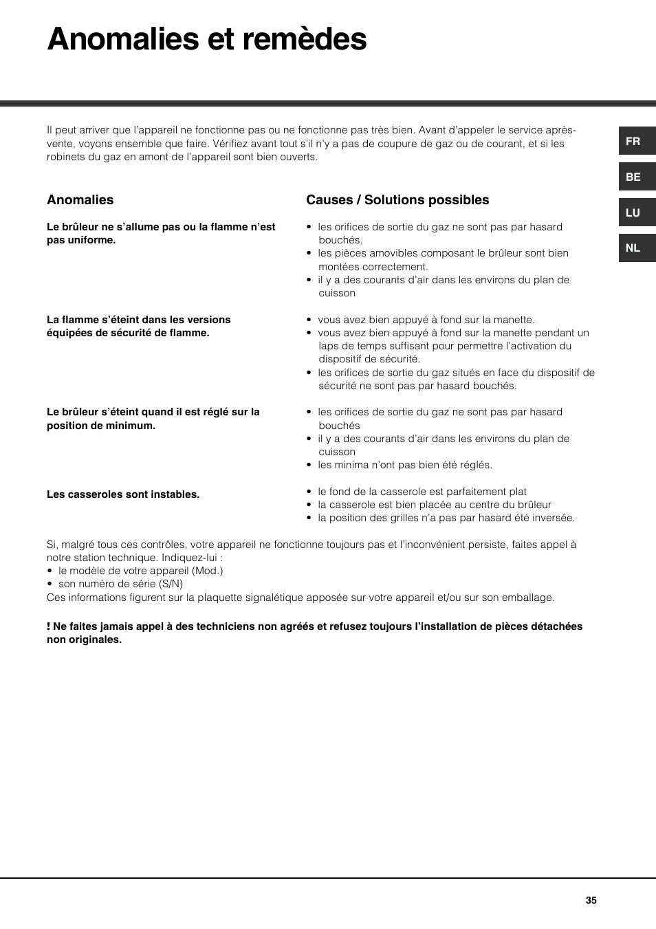 Anomalies et remèdes | Hotpoint Ariston PH 631MS (WH)-HA User Manual | Page 35 / 68