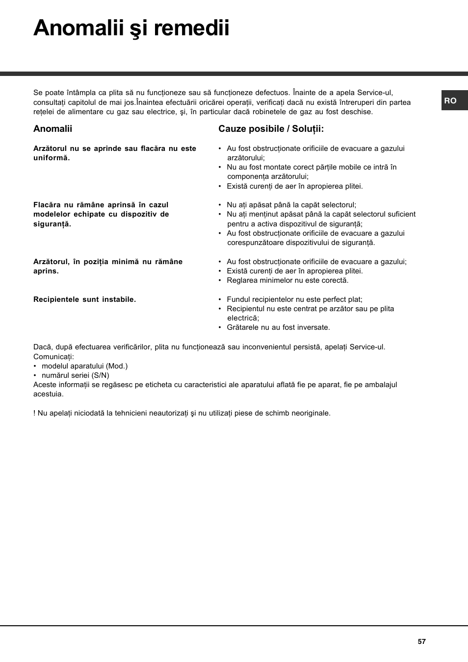 Anomalii şi remedii | Hotpoint Ariston PH 631MS (WH)-HA User Manual | Page 57 / 68