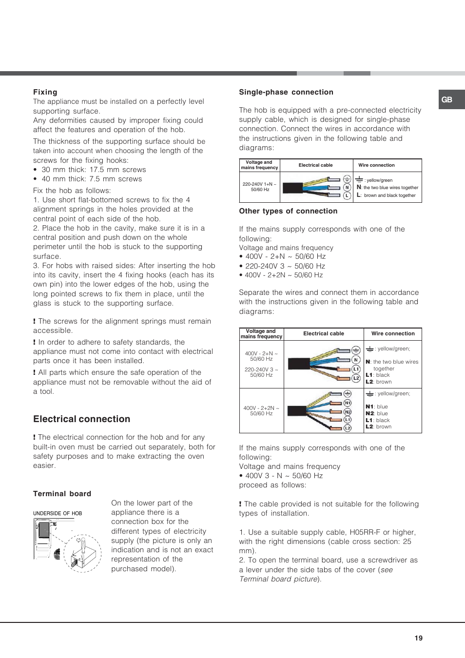 Electrical connection | Hotpoint Ariston KRM 640 X User Manual | Page 19 / 72