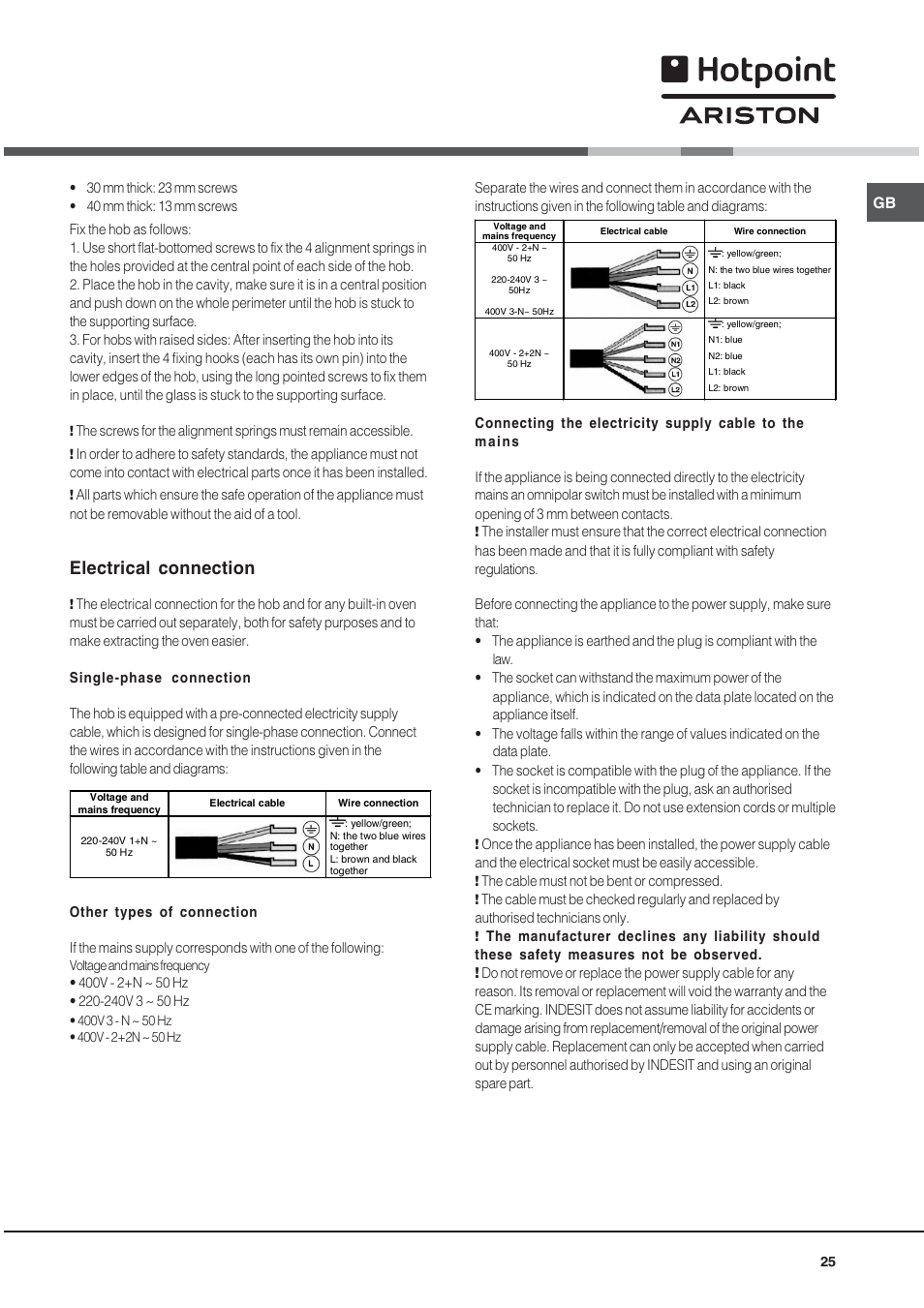 Electrical connection | Hotpoint Ariston KIO 633 T X User Manual | Page 25 / 56