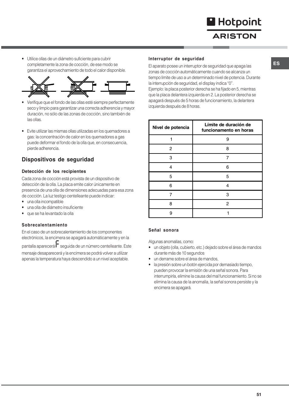 Dispositivos de seguridad | Hotpoint Ariston KIO 633 T X User Manual | Page 51 / 56