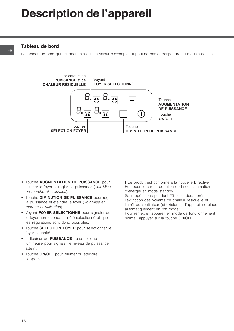 Description de l’appareil | Hotpoint Ariston KRA 640 X User Manual | Page 16 / 56