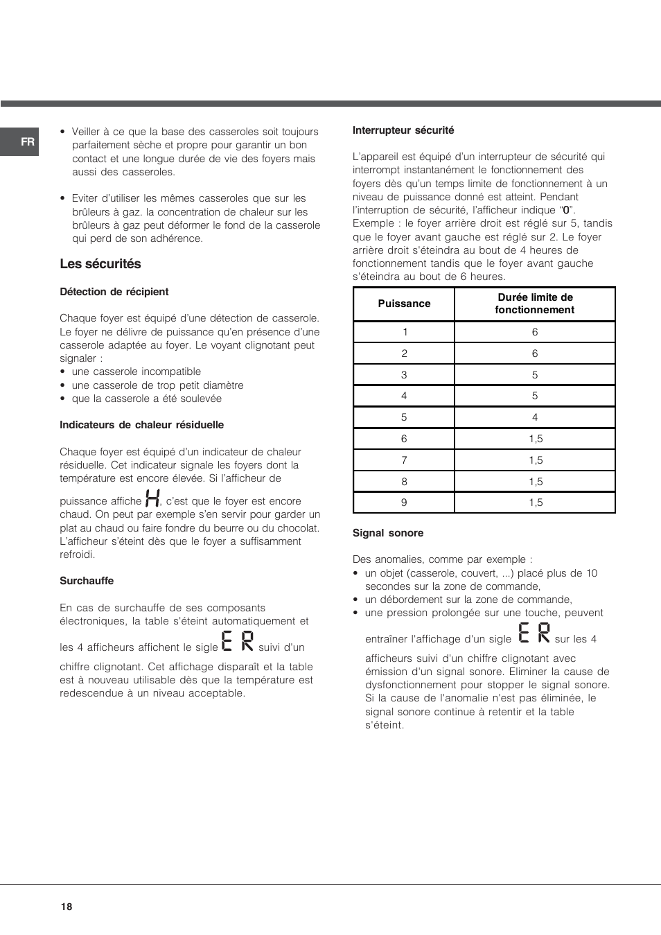 Hotpoint Ariston KRA 640 X User Manual | Page 18 / 56