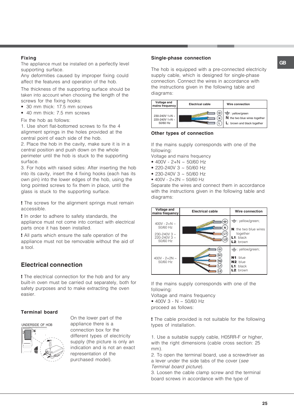 Electrical connection | Hotpoint Ariston KRA 640 X User Manual | Page 25 / 56