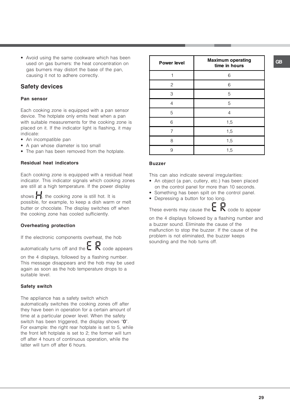 Hotpoint Ariston KRA 640 X User Manual | Page 29 / 56