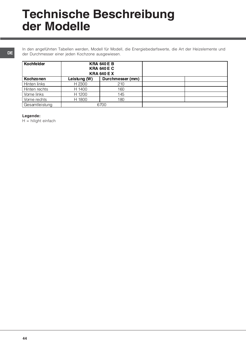 Technische beschreibung der modelle | Hotpoint Ariston KRA 640 X User Manual | Page 44 / 56