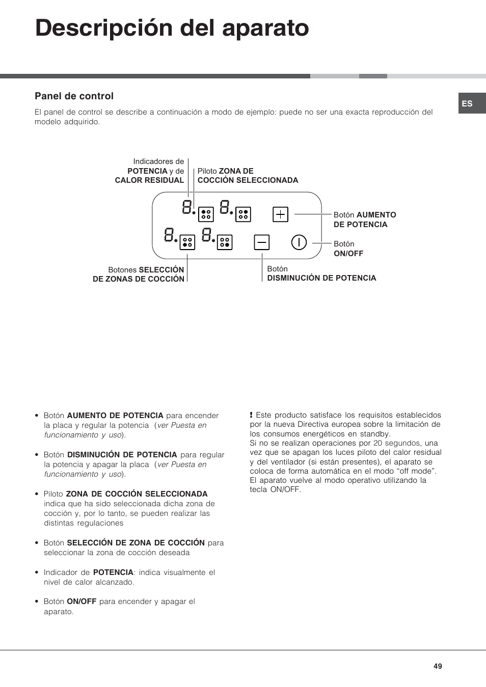 Descripción del aparato | Hotpoint Ariston KRA 640 X User Manual | Page 49 / 56