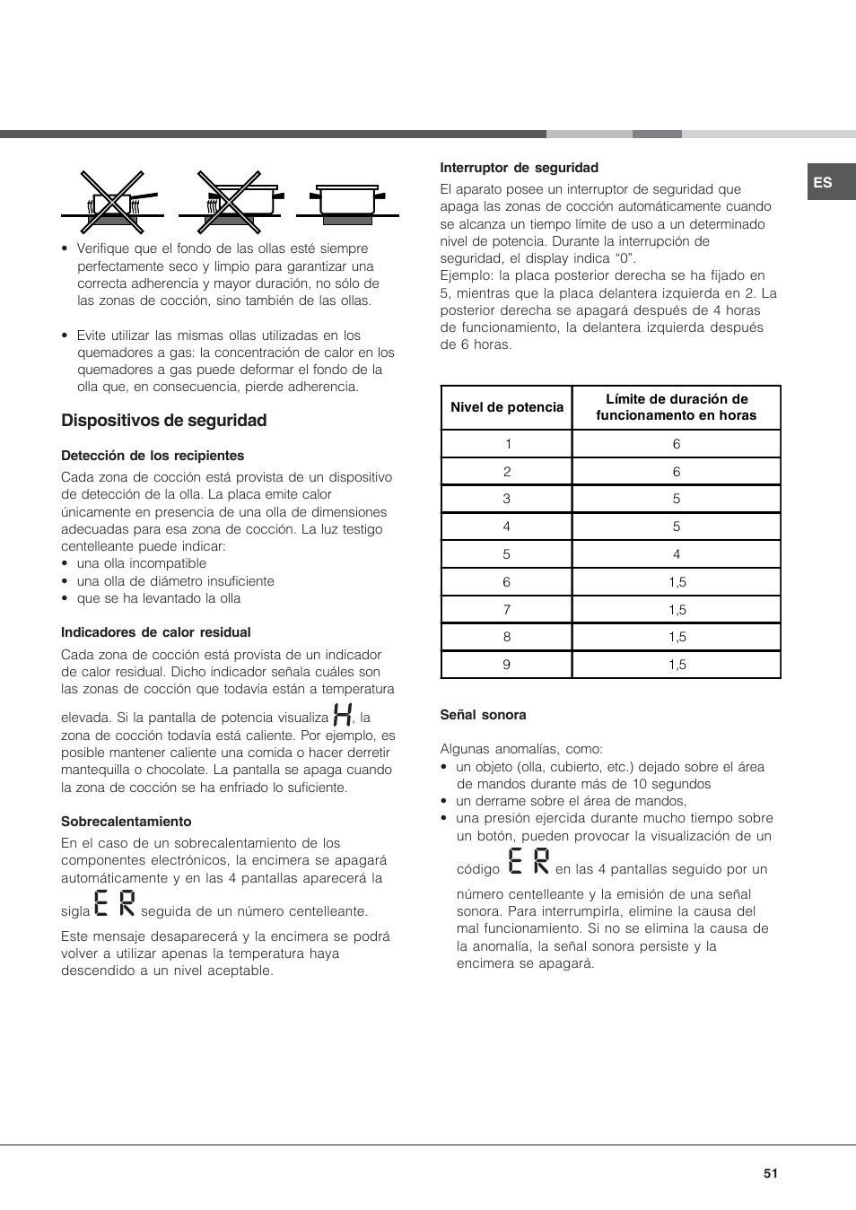 Hotpoint Ariston KRA 640 X User Manual | Page 51 / 56