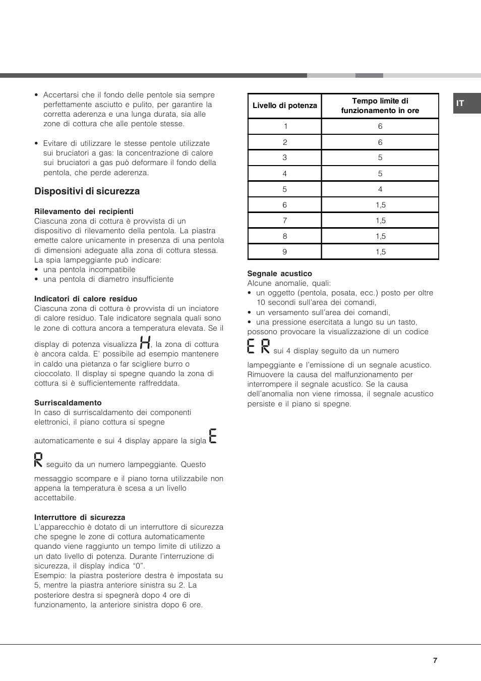 Hotpoint Ariston KRA 640 X User Manual | Page 7 / 56
