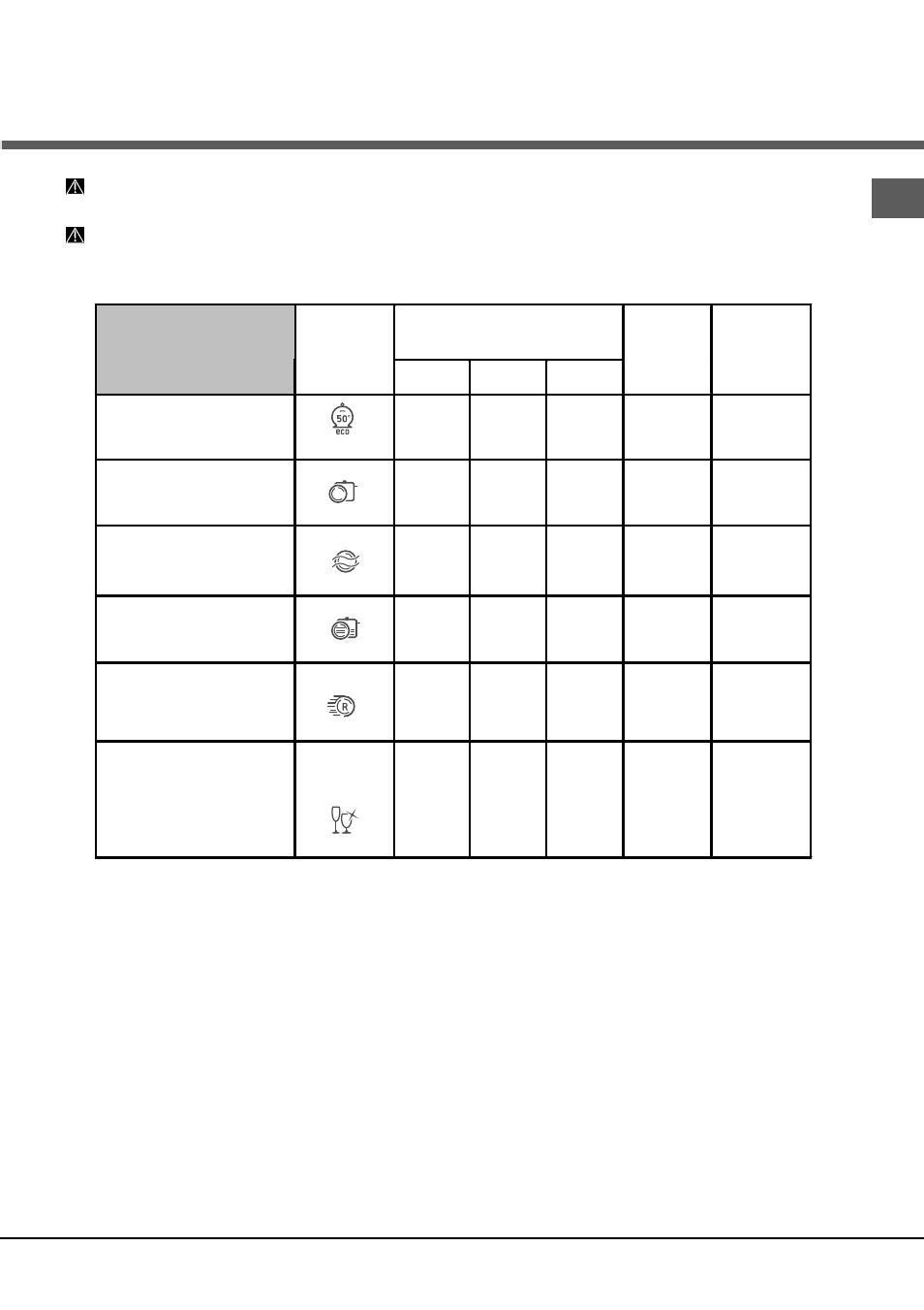 Programmes | Hotpoint Ariston LFT 116 A-HA.R User Manual | Page 31 / 84