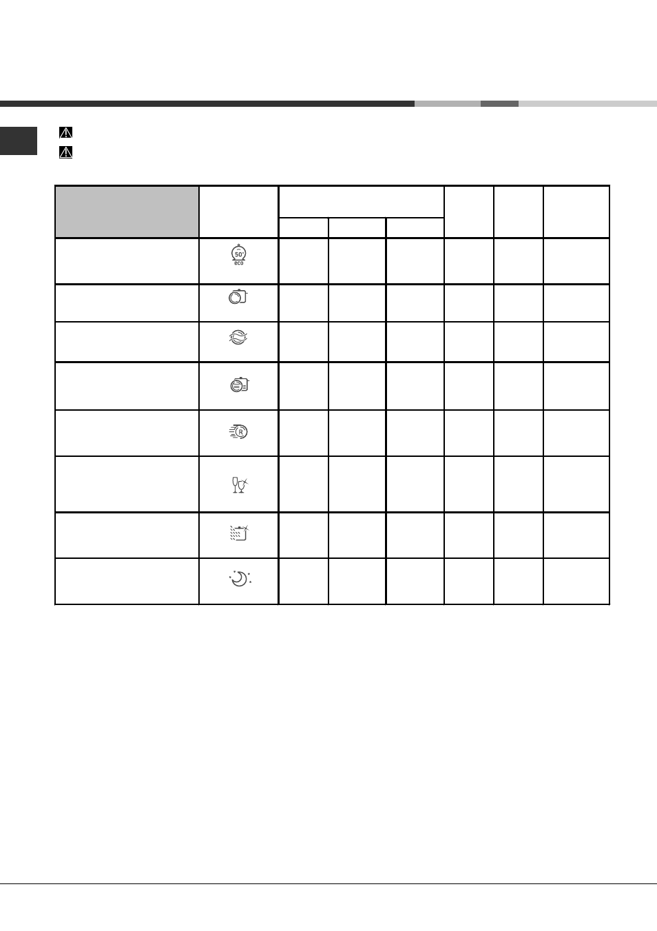 Programma’s | Hotpoint Ariston LST 328 A-HA User Manual | Page 56 / 84