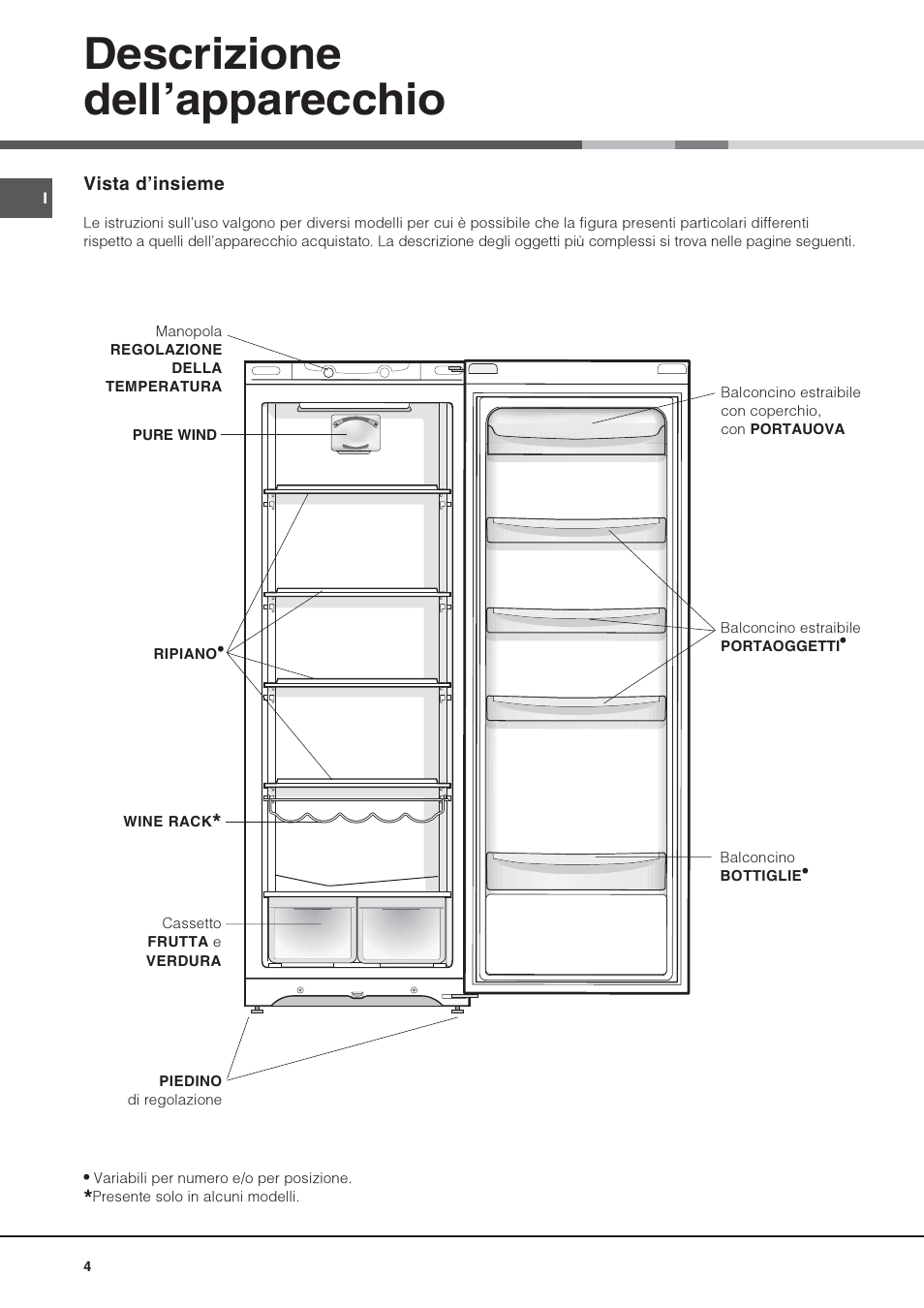 Descrizione dellapparecchio | Hotpoint Ariston Monoporte SDS 1721 V-HA User Manual | Page 4 / 52
