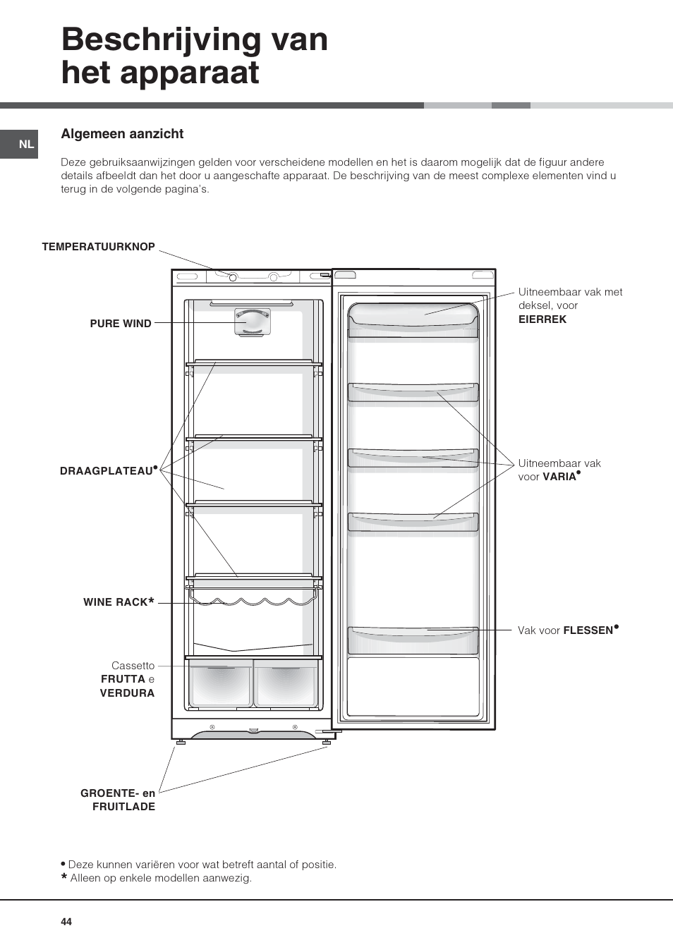 Beschrijving van het apparaat | Hotpoint Ariston Monoporte SDS 1721 V-HA User Manual | Page 44 / 52