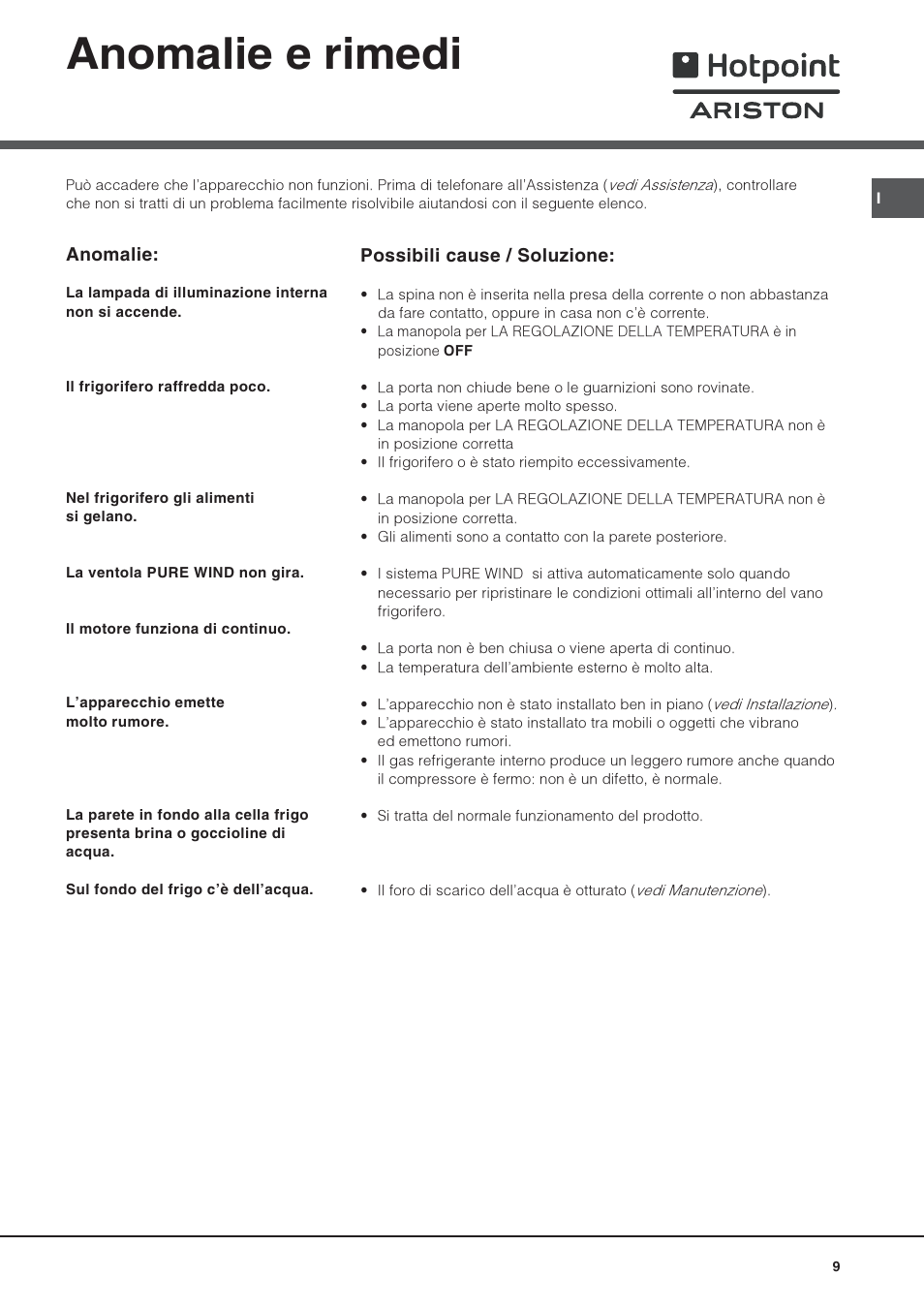Anomalie e rimedi | Hotpoint Ariston Monoporte SDS 1721 V-HA User Manual | Page 9 / 52
