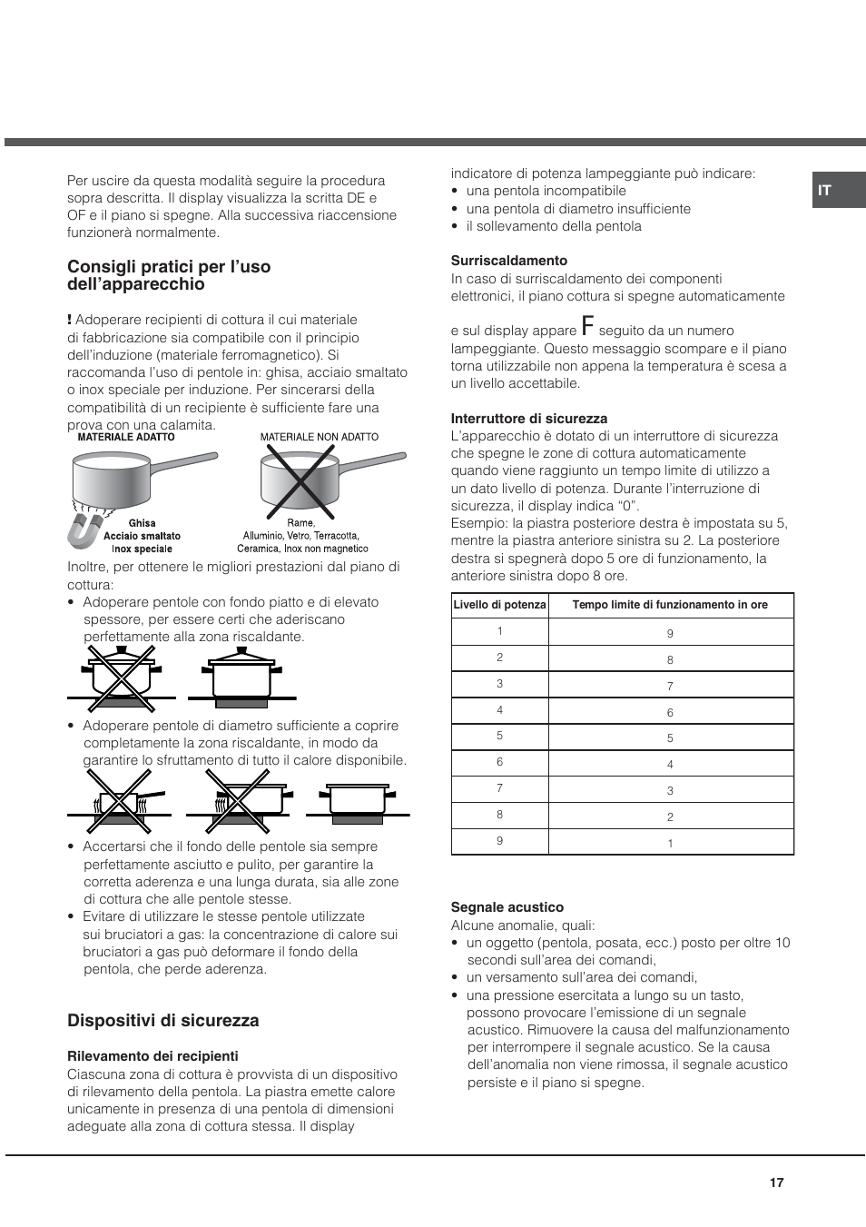 Consigli pratici per l’uso dell’apparecchio, Dispositivi di sicurezza | Hotpoint Ariston CE6IFA.T X F-HA S User Manual | Page 17 / 64