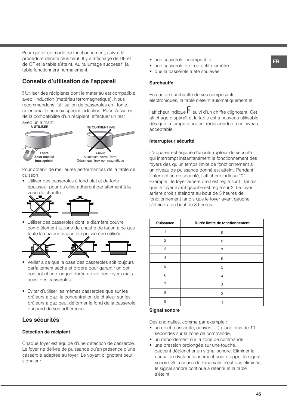 Conseils d’utilisation de l’appareil, Les sécurités | Hotpoint Ariston CE6IFA.T X F-HA S User Manual | Page 45 / 64