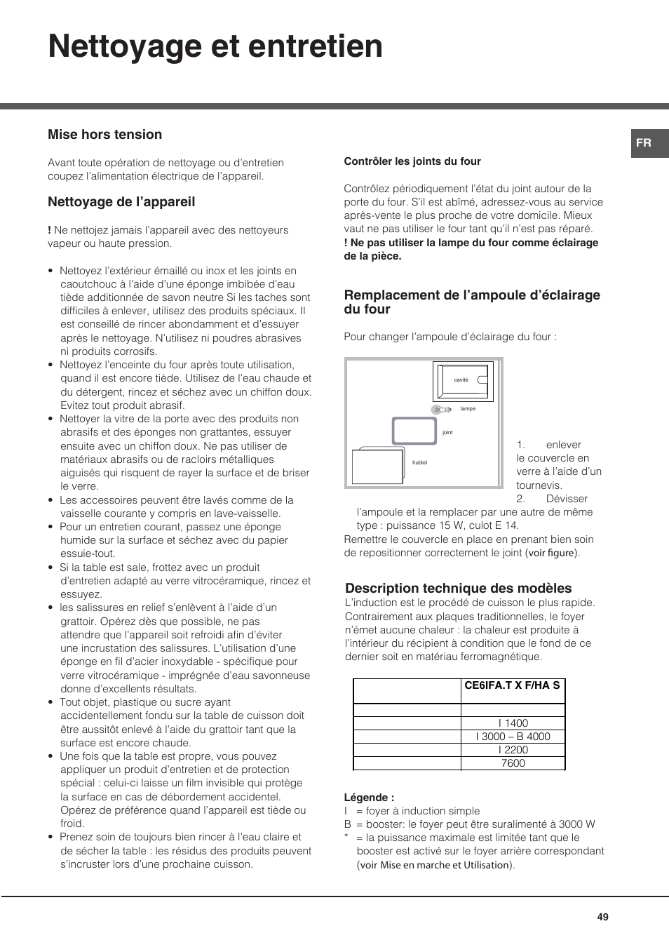 Nettoyage et entretien, Mise hors tension, Nettoyage de l’appareil | Remplacement de l’ampoule d’éclairage du four, Description technique des modèles | Hotpoint Ariston CE6IFA.T X F-HA S User Manual | Page 49 / 64
