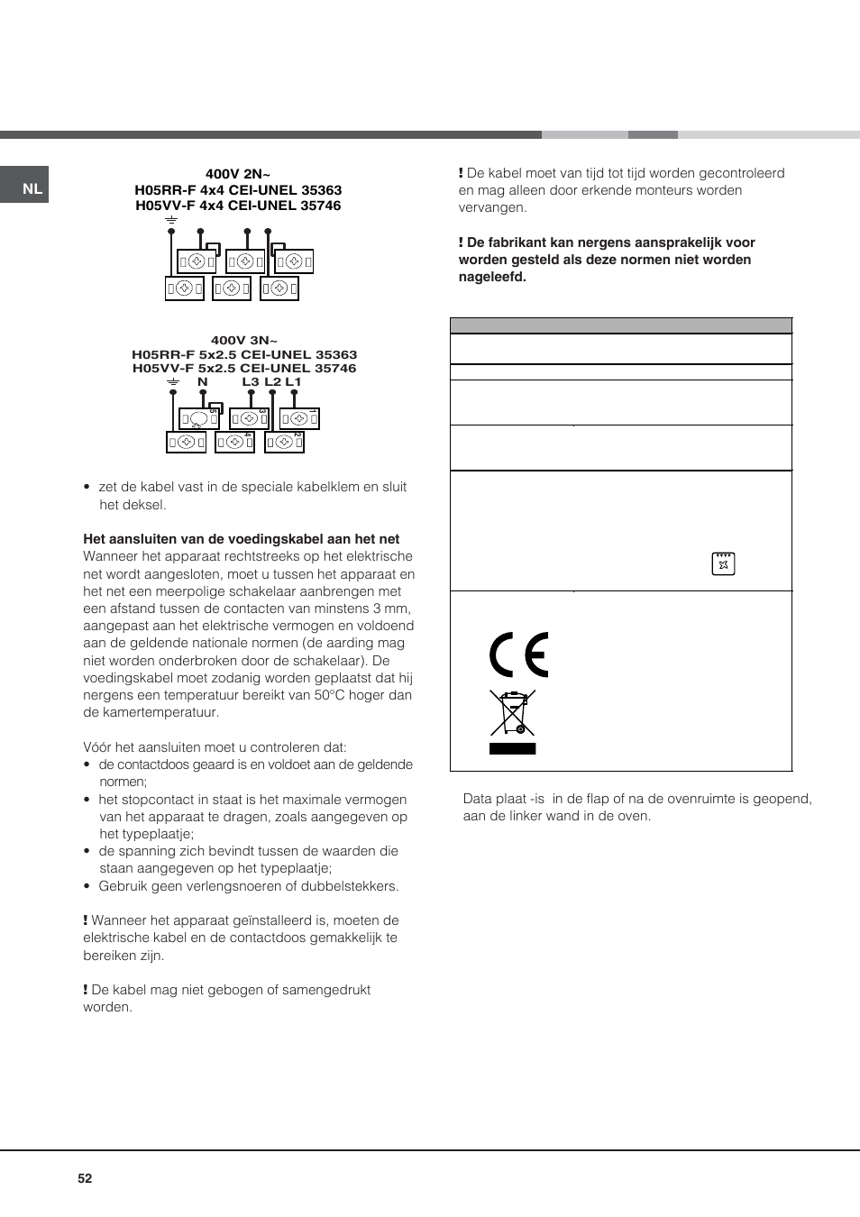 Hotpoint Ariston CE6IFA.T X F-HA S User Manual | Page 52 / 64