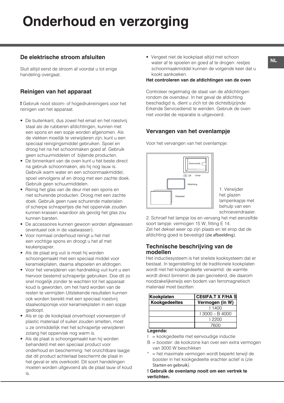 Onderhoud en verzorging, De elektrische stroom afsluiten, Reinigen van het apparaat | Vervangen van het ovenlampje, Technische beschrijving van de modellen | Hotpoint Ariston CE6IFA.T X F-HA S User Manual | Page 63 / 64