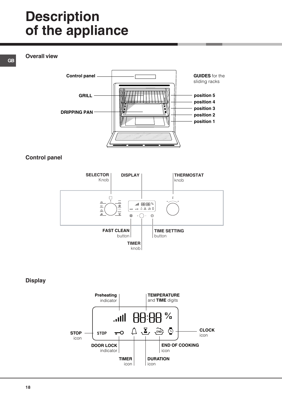 Description of the appliance | Hotpoint Ariston Luce FK 89 P X-HA User Manual | Page 18 / 72