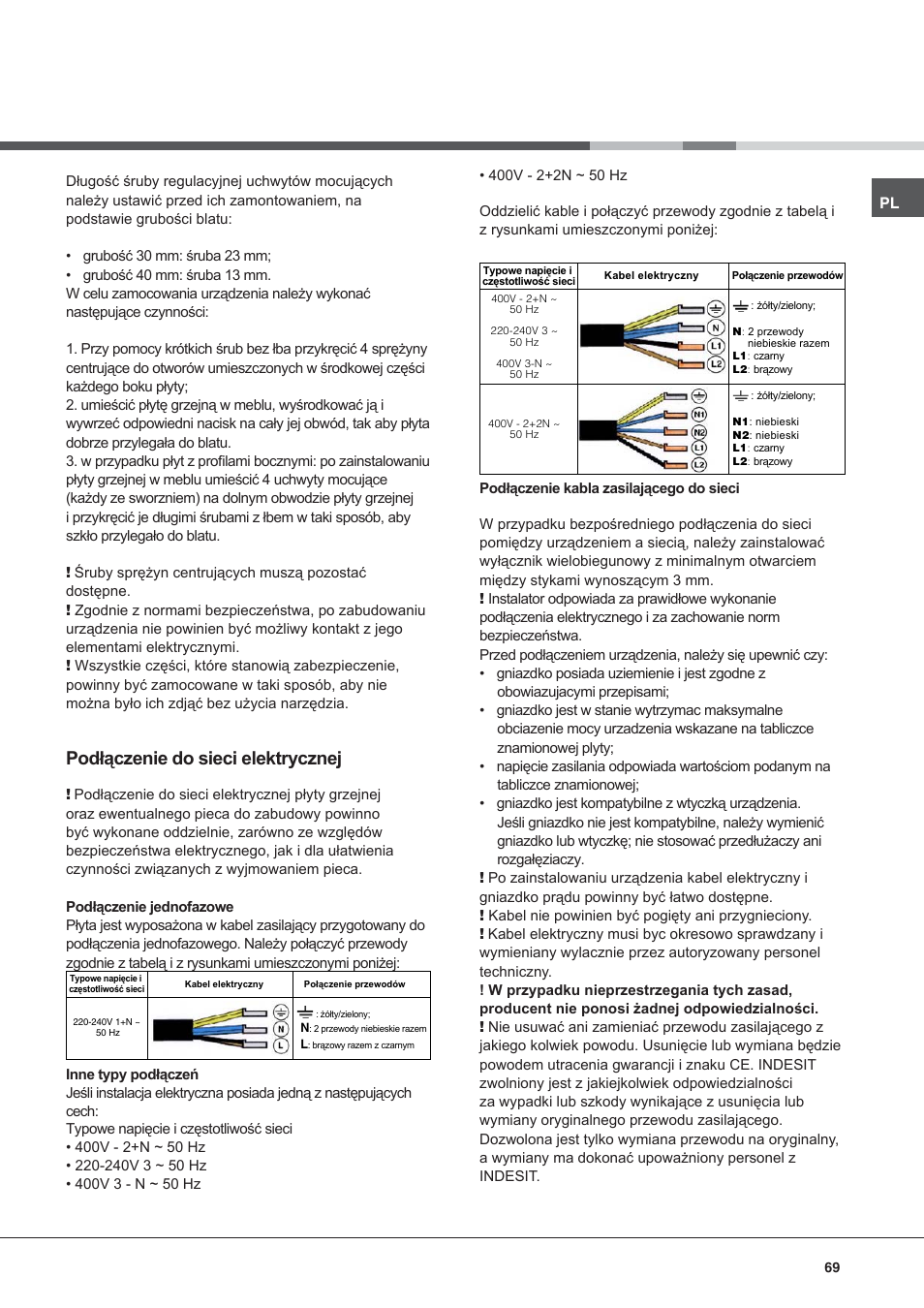 Podłączenie do sieci elektrycznej | Hotpoint Ariston KIC 644 C User Manual | Page 69 / 84